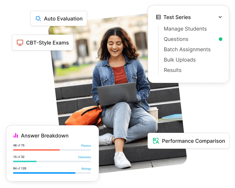 AI-generated topic-wise performance report for a JEE NEET student